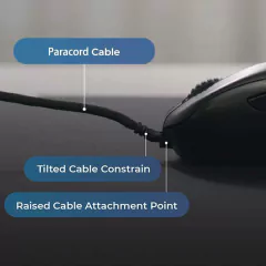 ZOWIE EC1-C Mouse Para Esports. Design ergonômico assimétrico. Peso reduzido; cabo de paracord; roda de rolagem em 24 degraus. Driverless; plug and pl - loja online