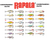 RAPALA SENUELO COUNTDOWN CD11 16G VC - comprar online