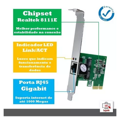 Placa De Rede Gigabit Pci-express Mymax - 10/100/1000mbps - S-Informática Produtos e serviços de manutenção de computadores, Notebooks, compra e venda