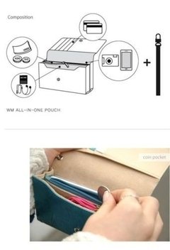 Imagen de Billetera mujer porta celular smartphone, pedidos