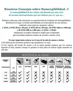 Reloj Lacoste Mujer Orba 2001335