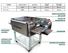 Forno de Pizza e Esfiha Esteira TURBO MAXX Elétrico - 2.Geração - Usado - Estudo Troca