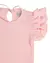 Body CORAL en internet