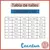 Conjunto Uv Talle 4 - tienda online