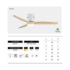 Ventilador De Techo 3 Palas Blanco Con Led 301a Control en internet