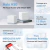 HALO H30 PACK DE 2 MESH MERCUSYS AC1200 WIFI - Mexe Informatica