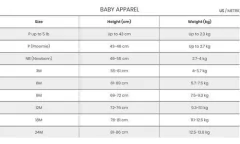 Vestido Carters Con Saquito Talle 12 Meses - tienda online