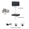 KIT CAMARAS INTELIGENTES (instalación incluida) x 1, 2, 3 o 4 Camaras - Grabación 24 hs y mas de 40 dias de almacenamiento. en internet