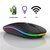 Mouse sem fio Recarregável Relog's - comprar online