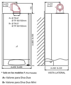 CALDERA DIVA 24 C N METRO GN - comprar online