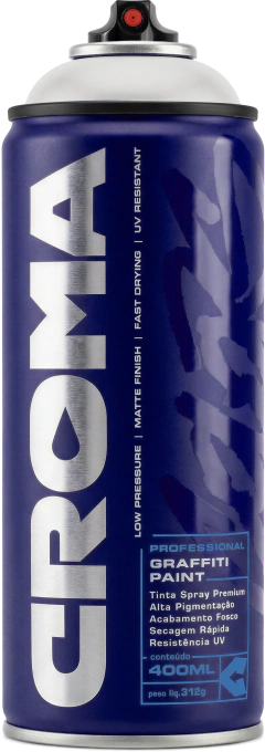 CROMA BLOCK