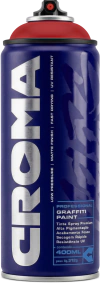 CROMA EXU