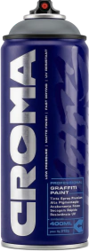CROMA METRÓPOLIS