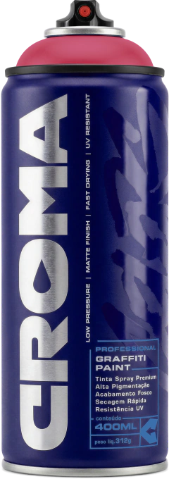 CROMA PANTERA