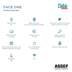 FACE ONE | Cerradura Inteligente en internet