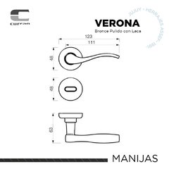 Verona | Manija Doble Balancin en internet