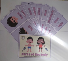 A3 "Parts of the body" Material didáctico en inglés Tamaño A3 - Hauska