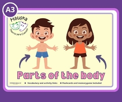 A3 "Parts of the body" Material didáctico en inglés Tamaño A3