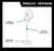 Ventilador de pie PHILCO vpp1621n * en internet