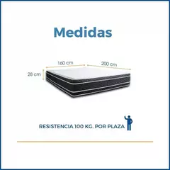 Colchón Soften 160x200x27 RESORTES - EL APOLIYO