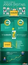 Email Marketing - LF2 Publicidade 