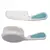 Set de Cuidado - comprar online