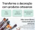 Kit Quadros Decorativos Banheiro Lavabo Praia Beach Conchas - comprar online