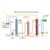 NHD Desulfurization and Decarbonization Technology