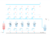 Sistema de Purificação Direcionada de Hidrogênio na internet