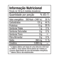 Delicious Mass Sabor Chocolate 3kg FTW - comprar online