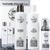 Kit Nioxin System 2 Pequeno (3 Produtos)