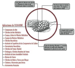 BRUÑIDOR DE CILINDROS 3" 180SC FLEX HONE - tienda online