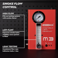 Maquina De Humo Deteccion Fugas Automotriz AYR TOOLS 03 en internet