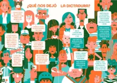 LA ULTIMA DICTADURA en internet