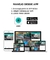 CAMARA DE SEGURIDAD IP P2P WIFI MINI P2P00009 GADNIC - tienda online