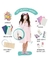 Kit Encanto Marino - comprar online