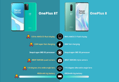 Global ROM Oneplus 8T Mobile Phone 6.55''120Hz AMOLED Snapdragon 865 Octa Core Android 11 65W Warp Charge 5G Smartphone - loja online