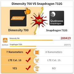 [World Premiere In Stock] Global Version Xiaomi Redmi Note 10 5G NFC Smartphone Dimensity 700 90Hz Display 48MP Camera 5000mAh