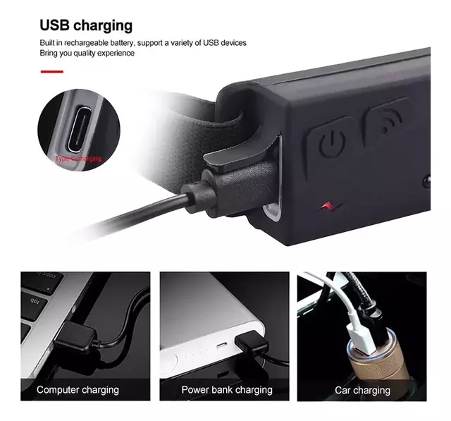 Linterna Minero Ajustable Usb Vincha Con Sensor Luces Led Co - comprar online