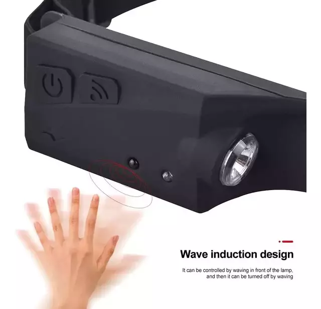 Linterna Minero Ajustable Usb Vincha Con Sensor Luces Led Co en internet