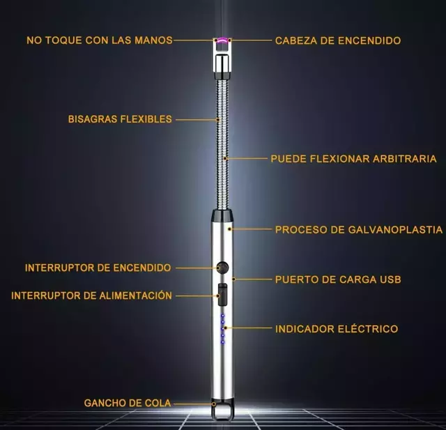 Imagen de Encendedor Eléctrico Chispero Recargable Usb Excelente