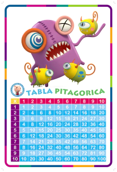 Láminas Escolares de Tablas de Multiplicar - comprar online