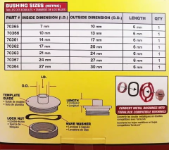 Milescraft Guia Router Tupi Bujes Intercambiables Metalicos en internet