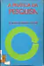 Livro A Prática da Pesquisa de Claudio de Moura Castro