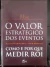 LIVRO O VALOR ESTRATÉGICO DOS EVENTOS: COMO E POR QUE MEDIR ROI DE JACK J. PHILLIPS , MÔNICA MYHILL , JAMES B. MCDONOUGH