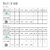 Tabla de talles - comprar online