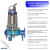 Bomba de Água Submersível Sulzer ABS EJ20 B STD 2.0cv 220/380/480V Trifásica - comprar online