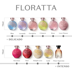 Imagem do Floratta Flores Secretas Desodorante Colônia 75ml