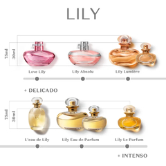 Imagem do L'eau de Lily Desodorante Colônia 75ml