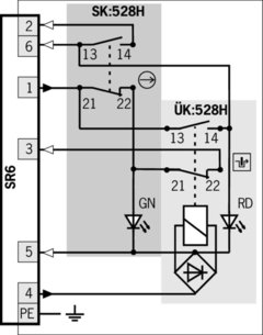 Euchner TZ2LE024SR6 - Chave de Segurança Metálica com Bloqueio Conectorizada - comprar online